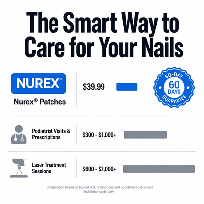 Nurex® Fungal Nail Removal Patches